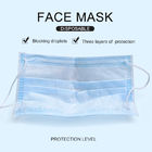Personal Care 3ply Disposable Earloop Face Mask