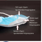 FDA Breathable 3 Layers Disposable Earloop Face Mask For Surgical
