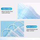 Surgical Disposable 3 Ply Earloop Nonwoven Face Mask